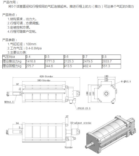 五倍可調行程、SGCJ160-50-20CJ.jpg